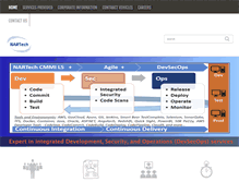 Tablet Screenshot of nartechinc.com